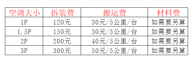 七星空调移机及费用电话在哪里找